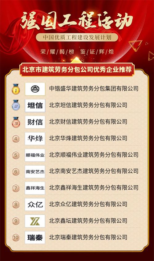 北京市建筑劳务分包公司优秀企业推荐